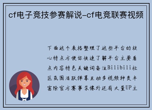 cf电子竞技参赛解说-cf电竞联赛视频