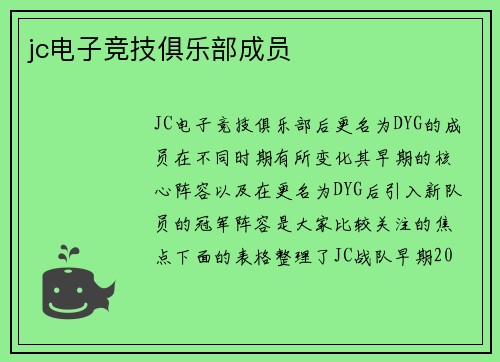 jc电子竞技俱乐部成员